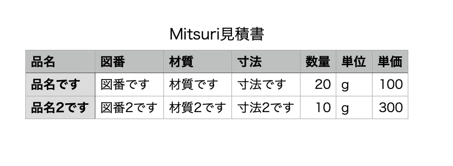 ※数量と単価は全角半角問わず入力可能ですが必ず数字を入力してください。